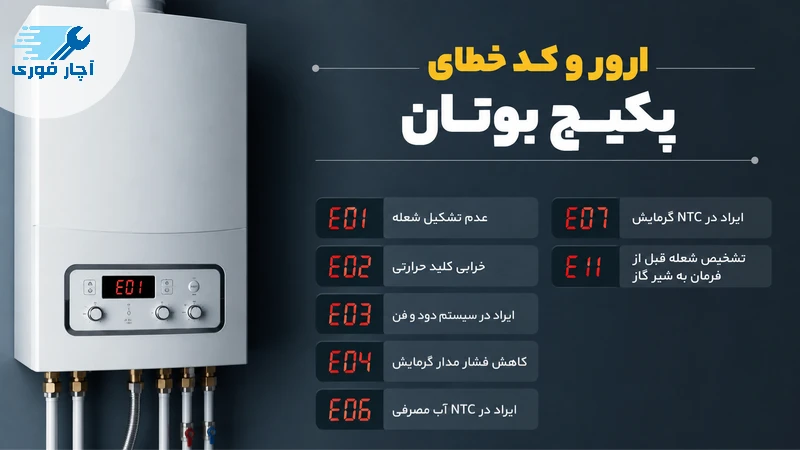 ارور پکیج بوتان